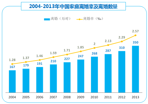 人均gdp25000美元意味着什么_人均GDP首次破1万美元意味着什么 国家统计局详解(3)