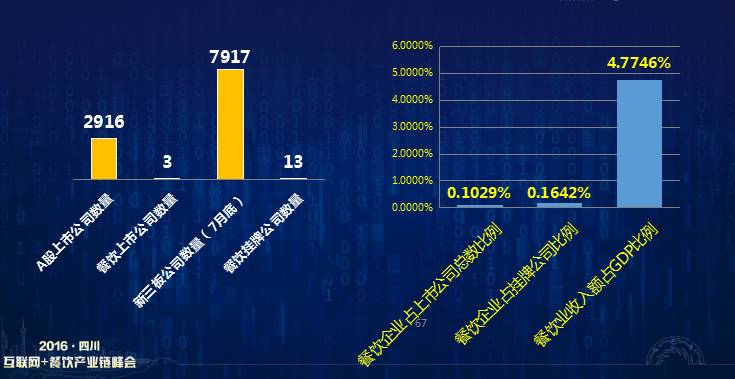 广西饮GDP_2020广西各市gdp(2)