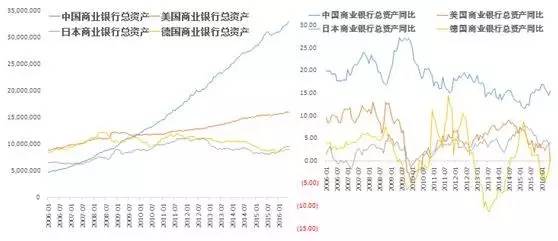 姓曹的人口数量_都 阳 人口老龄化对经济社会发展的影响及应对思路