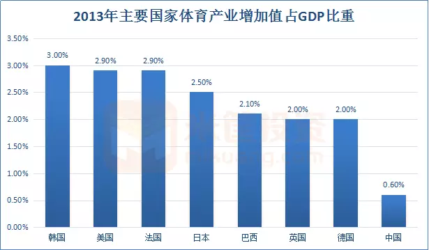 唯品会的GDP_ag超玩会图片(2)