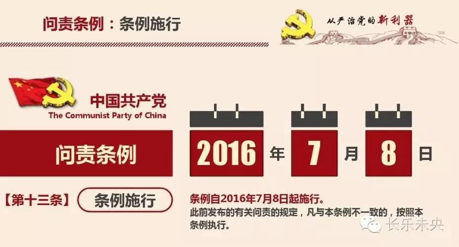 【党员必看】图解中国共产党问责条例