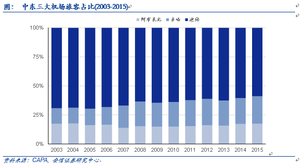 多哈人口_周景游 8.26原油宁贵沥青白银天然气操作建议