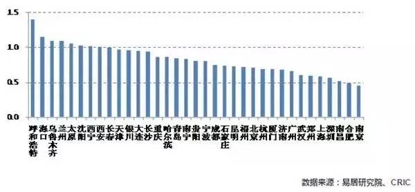 个体经济规律和总量经济规律