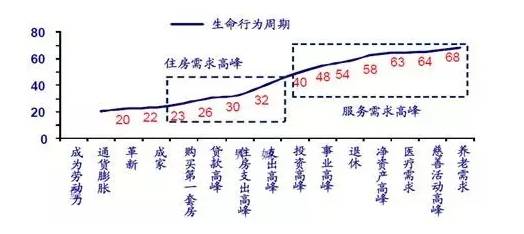 中国人口质量_重磅视角 中国的人口质量红利还远未到头