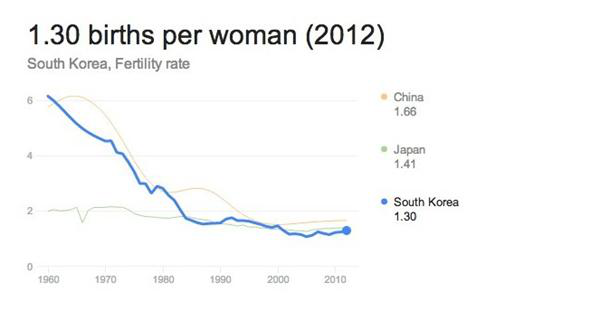 外国引进人口_外国男生头像(2)