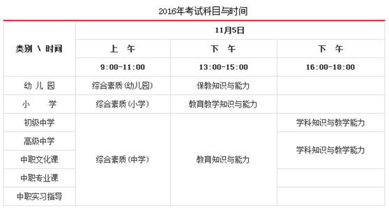 2016湖南教师资格证考试:面试准备