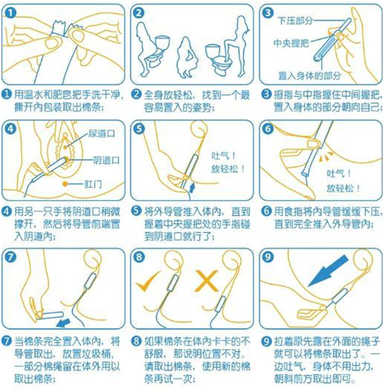 越来越受欢迎的卫生棉条,你了解过它吗?