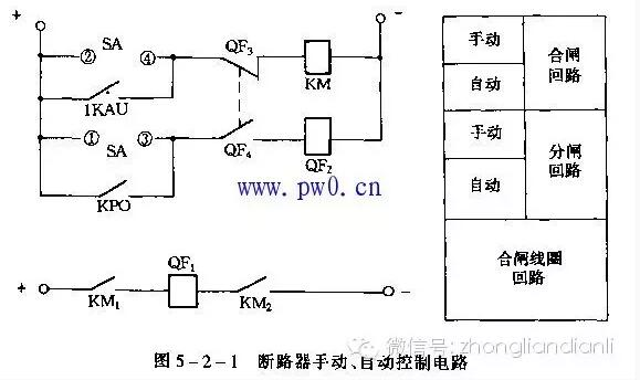 正弦电气获21家机构调查与研究：公司控制层产品主要为PLC和运动控制器可大范围的应用于物流、印包设备、木工机械、线缆设备、石材机械等领域目前处于积极推广阶段（附调研问答）