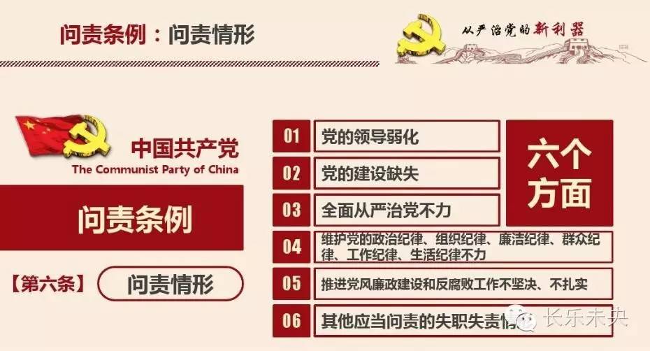 【党员必看】图解中国共产党问责条例