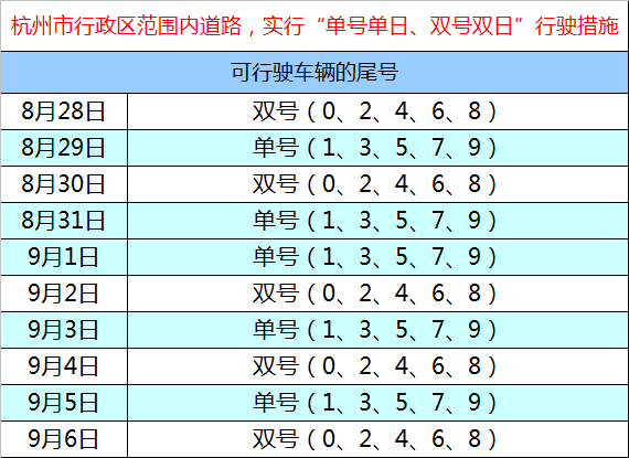 拱墅区人口负增长_拱墅区地图