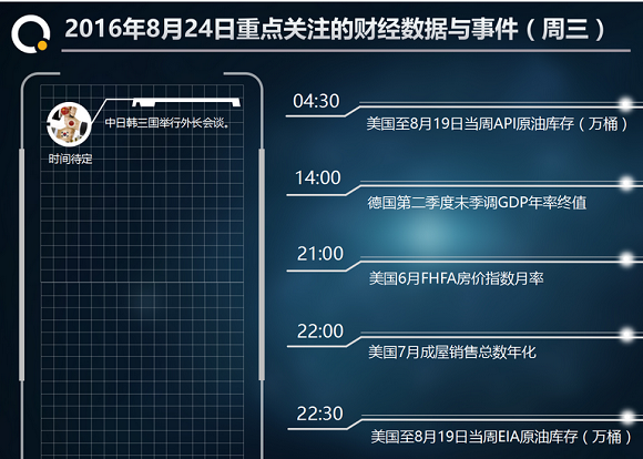 白城2820年gdp_赵鑫胜利 8.29午评GDP来袭黄金迎大行情 跟上操作等翻仓(2)