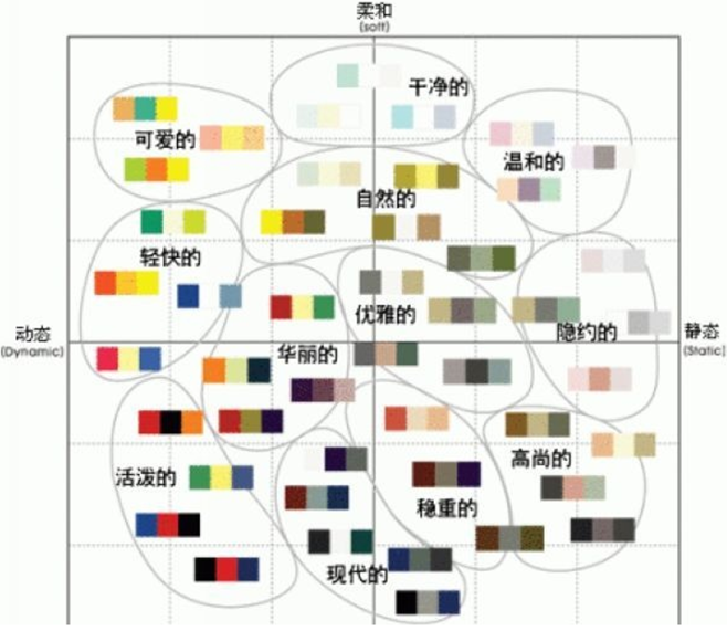 陶瓷颜色怎么搭_陶瓷简笔画(2)