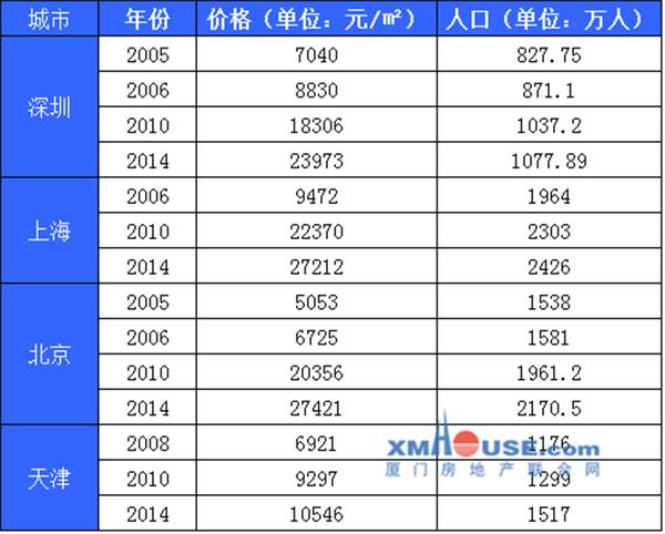 全国钱姓总人口_禁毒手抄报全国一等奖(2)