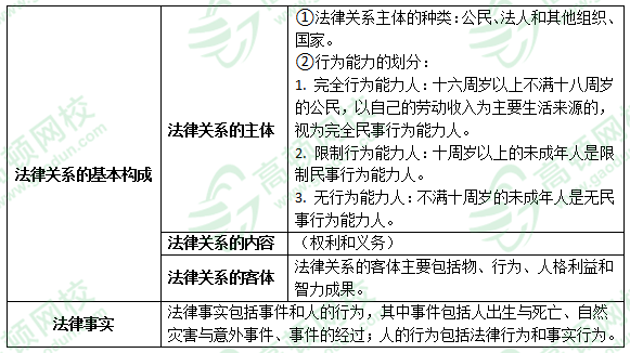 人口释义_哪位地理好的,这是一题关于美国人口迁移的题 请解释一下第十三题