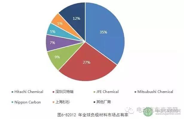 吃穿住行占全球经济总量_吃穿住行图片(3)