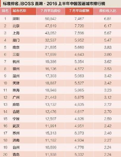 通俗讲GDP_马刺gdp(2)