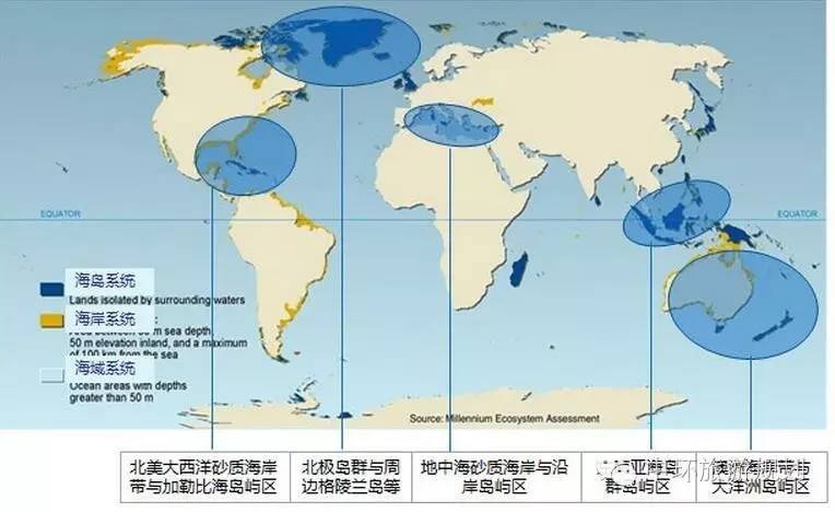 世界海洋旅游资源分布海岸地貌与海岛,是海洋旅游开发过程中最重要的