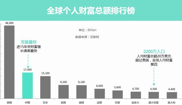 gdp是好的衡量吗_中国正在说|GDP不是越高越好?衡量中国发展该看哪些指标?