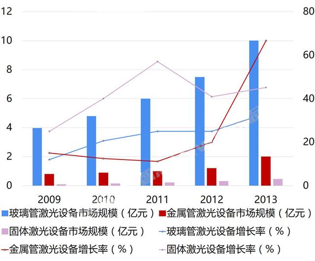 gdp是本世纪最大的发明_一季度我国GDP初步核算为180683亿元 同比增6.9