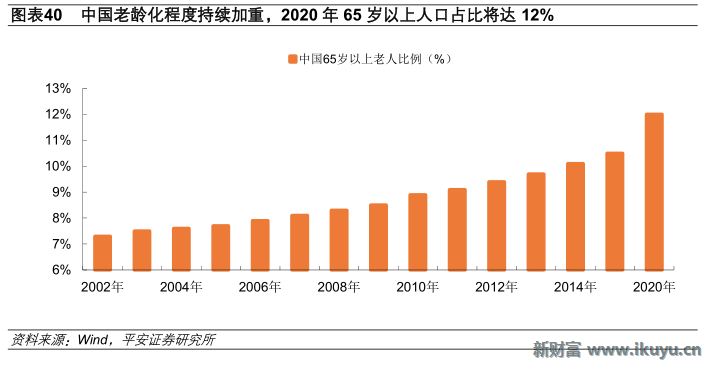 印变GDP(3)