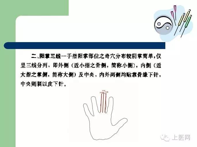 董氏奇穴,一种神奇的针灸疗法!它帮助过很多很多人据说.