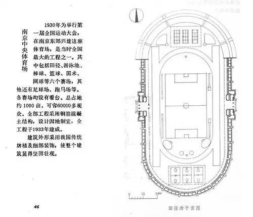 国术场和网球场六个部分,另外还有跑马场,足球场等