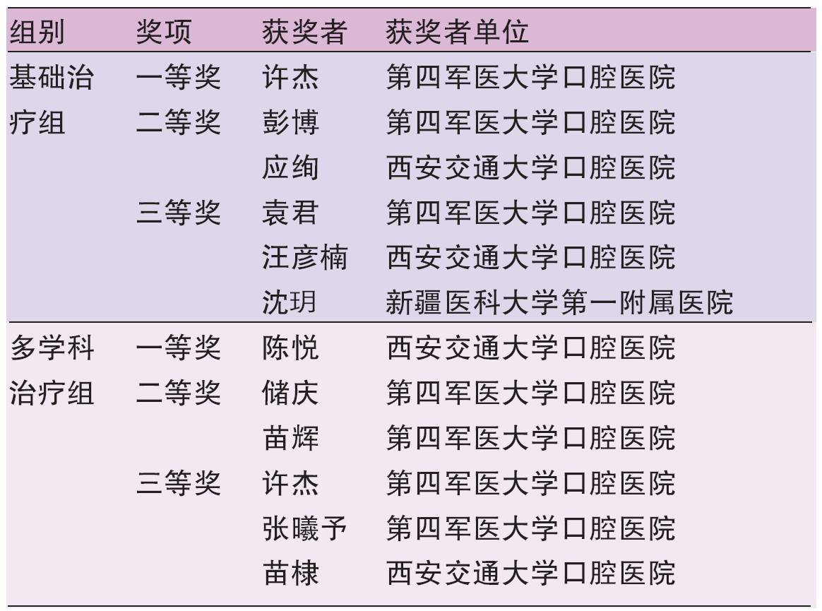 姓名的人有多少人口_全中国人口有多少人(2)