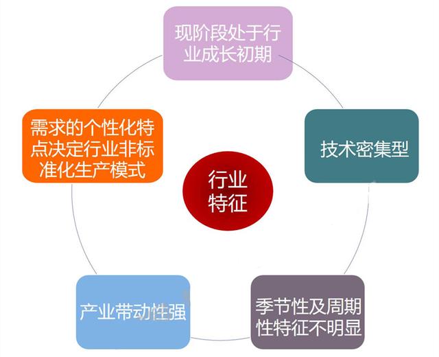 gdp是本世纪最大的发明_一季度我国GDP初步核算为180683亿元 同比增6.9(2)