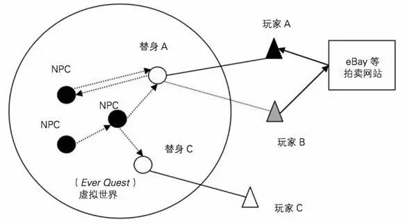 gdp的计算_中国未来十年gdp增速,中国未来十年经济发展预测(2)