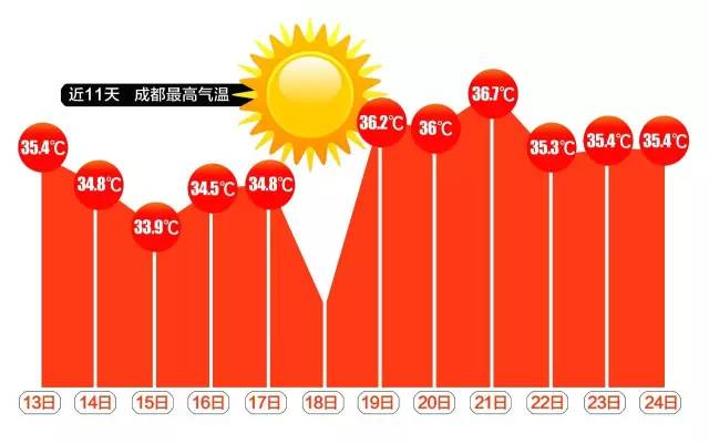 老年人口家庭,健康与照量_老年人口家庭 健康与照料需求成本研究获进展(2)