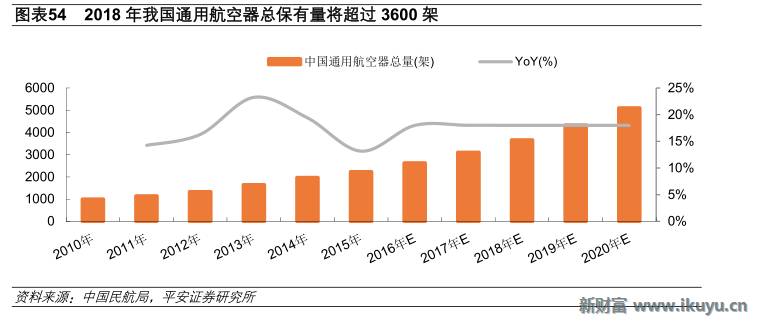 印变GDP(3)