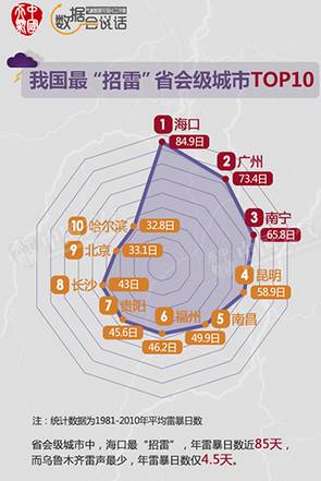 勐腊人口_勐腊人请开门 欢迎您来我家(2)