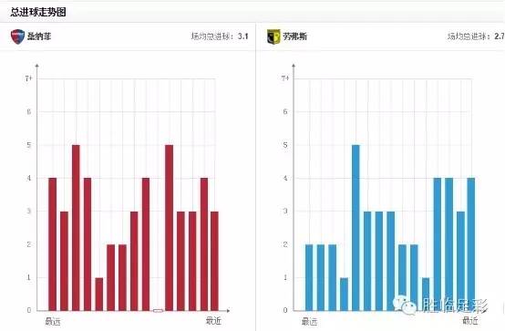 哈尔gdp(3)