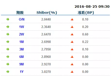 2019中国的经济总量排到世界第几位(2)