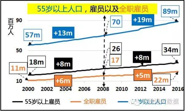 人口停止增长_预测2060年时中国会剩多少人口 听听专家预测,你可能不相信