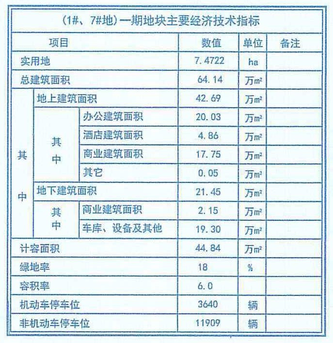 石家庄多大面积人口_你好,1 7717983(2)