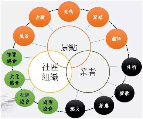 课时教案模板_云南旅游职业学院课时教案 格式_教案格式课时