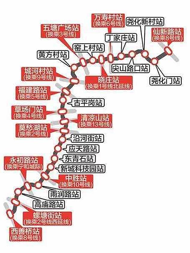 南京地铁7号线年底开工,2021年通车运营!