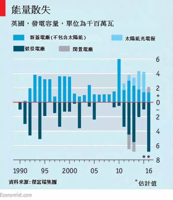 核电10公里内人口限制_微信支付限制图片