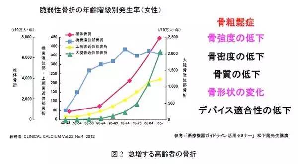 人口置换_观点丨教育绅士化社区 形成机制及其社会空间效应研究(2)