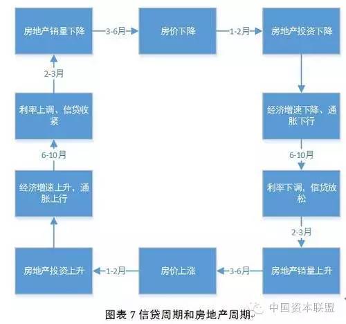 我国货币总量跟经济增长_我国经济gdp总量图