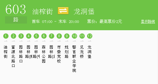 216路,254路,258路,603路公交路线方便又快捷现在人们出行,很多人都会