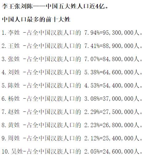 姓蒋人口_新浪司法(2)