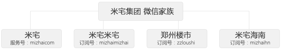 东京常住人口2017_开封常住人口数量公布!有亮点!