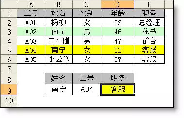 烧香时右搭左减是怎么回事_烧香拜佛图片(2)