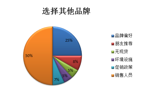 黑龙江人口流失表_黑龙江人口密度分布图(3)