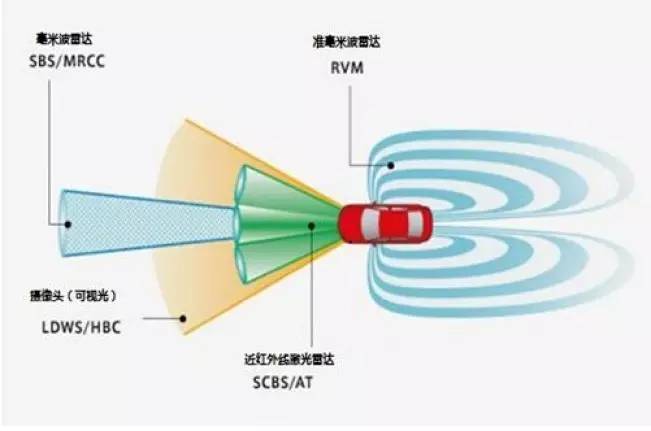 通信原理主要讲的什么_80后的的主要玩什么(2)