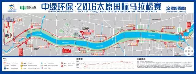 附:中绿环保·2016太原国际马拉松赛路线图 全程路线图 山西青年报