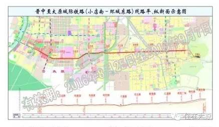 晋中至太原城际铁路规划图