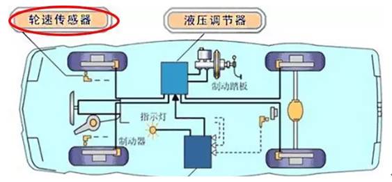 防爆检测的原理是什么意思_什么是反恐防爆